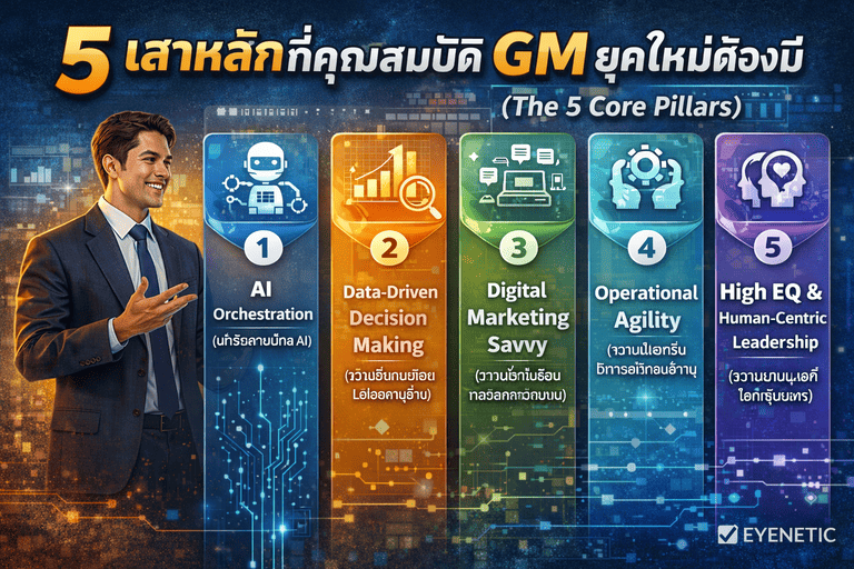 5 เสาหลักของ GM ยุคใหม่